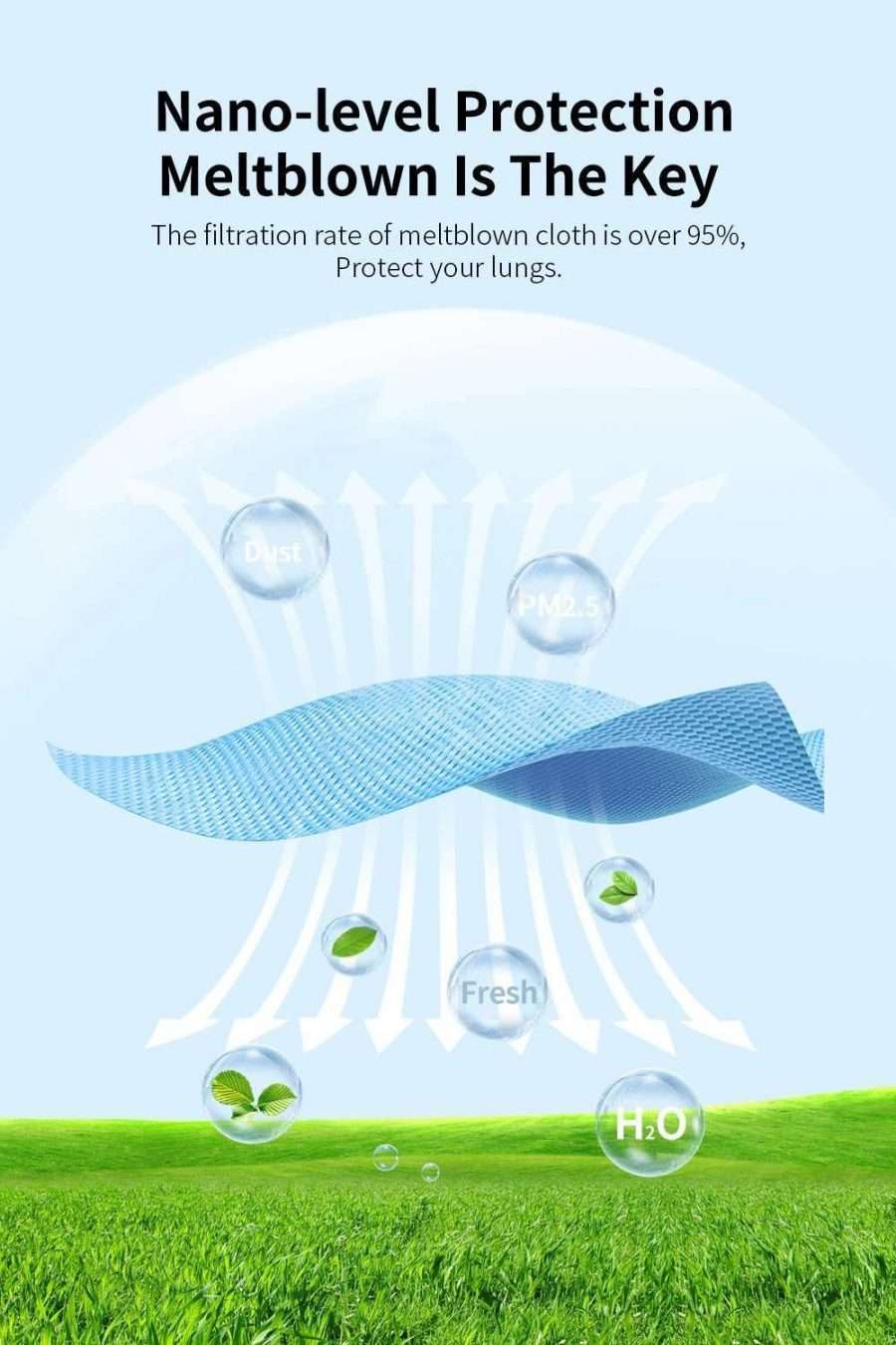 FFP2 N95 P2 Safety mask for respiratory protection against micro dust and vapors