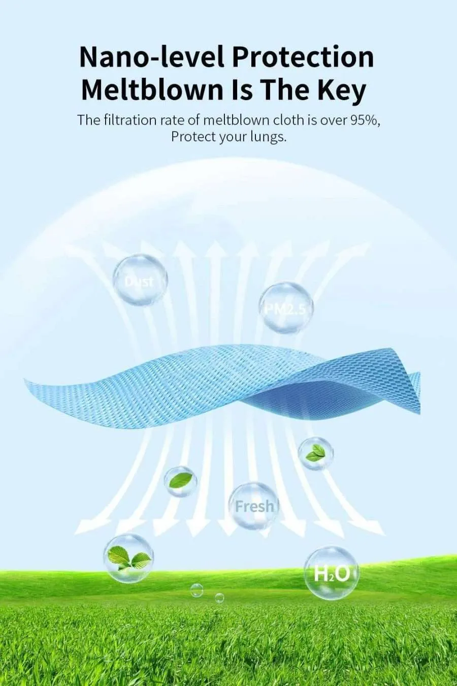 FFP2 N95 P2 Safety mask for respiratory protection against micro dust and vapors